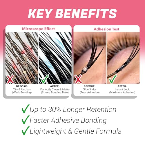 Forabeli Lash Primer Spray for Eyelash Extensions 50ml | Large Value Size Pre-Treatment | Maximum Retention & Adhesion Booster | Protein Remover & Cleanser | Oil Free Formula | 1.69 fl oz