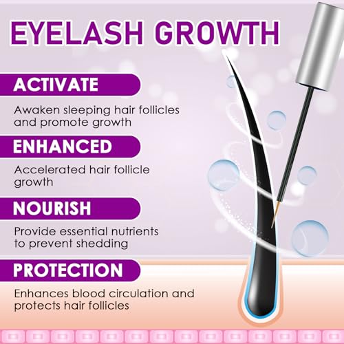 8ml Lash Enhancing Serum, Lash Boosting Nourishing Primer, Daily eyelash care, Improve the appearance of eyelashes, Support slender eyelashes, CreateThicker and Fuller Lashes