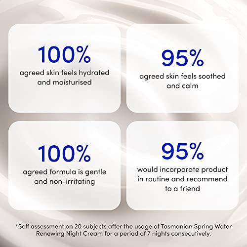 Sand & Sky Tasmanian Spring Water Deep Hydration Night Cream with 3x Hyaluronic Acid - Anti-Aging Repair Cream for Wrinkles, Boosts Collagen Production
