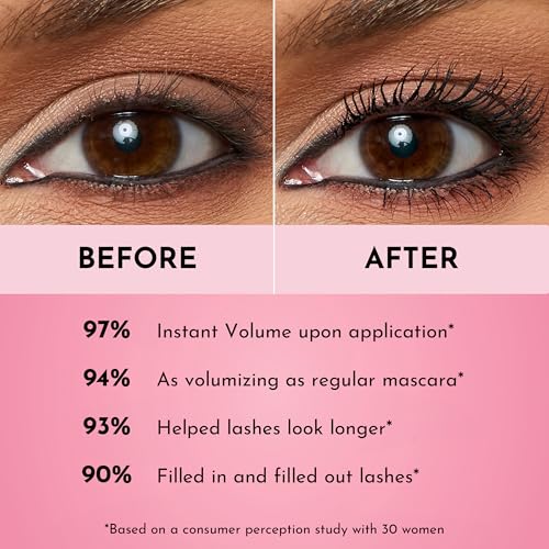 LAWLESS Mini The One & Done Volumizing Mascara - Premium Clean Mascara with Natural Ingredients, Designed to Volumize, Hydrate, and Lift Lashes - Long-Wear for Daily Use - 0.2 oz