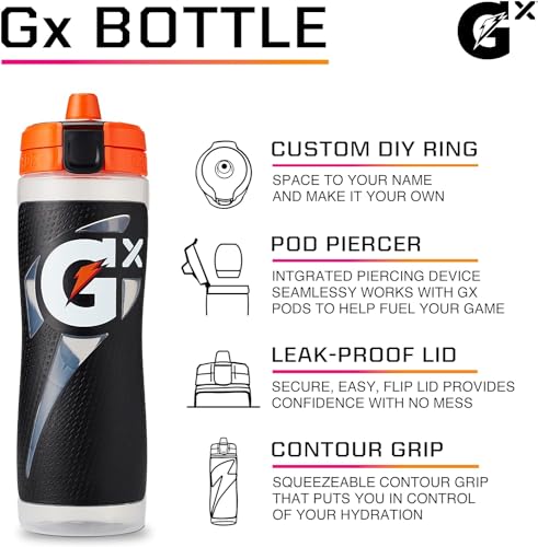 Gatorade Gx Sports Bottle, Faded Flag, Plastic, 30oz