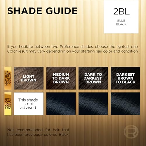 L'Oreal Paris Superior Preference 2BL Blue Black Permanent Hair Color Kit (1 Count)
