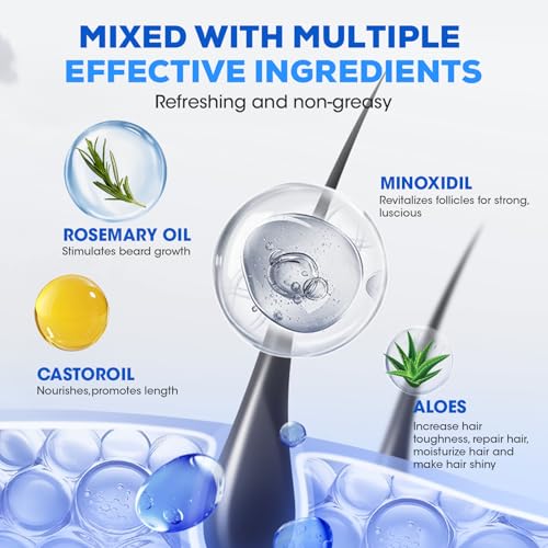 5% Minoxidil Hair Growth Serum for Men & Women