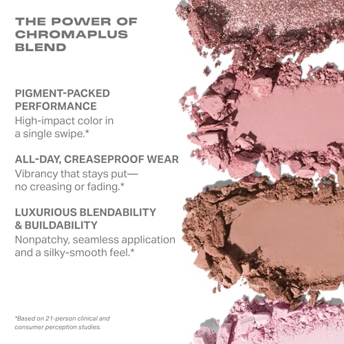 Morphe ChromaPlus 12-Pan Eyeshadow Palette - High Pigment & Versatile