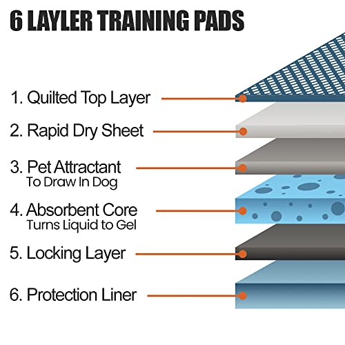 BV Puppy Pads Leak-Proof 50 Count 22"x 22" | Pee Pads for Dogs Quick Absorb 6-Layer- Dog Pee Pads- Dog Pads 50 Pack- Potty Pads for Dogs- Puppy Pee Pads, Pee Pad Training Pads for Dogs, Pet Pee Pads