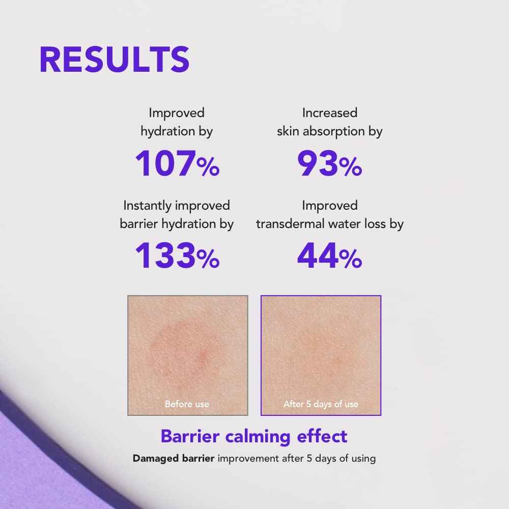 [SKIN&LAB] Barrierderm Nourishing Set Included Serum & Moisturizer for Extreme Dry Skin