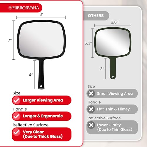 8-Inch Black Hand Mirror for Makeup with Ergonomic Handle - Portable & Durable