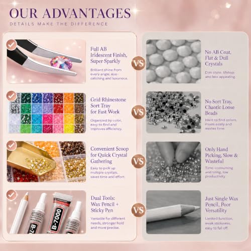 Uellipapy 60000Pcs 40 Colors Jelly AB Resin Rhinestones 3mm Bedazzling Kit