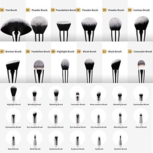 DUcare Silverblack 32-Piece Professional Makeup Brush Set - Ultra-soft Synthetic Brushes for Face & Eyes