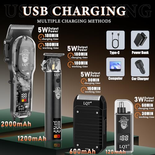 Professional Cordless Hair Clipper & Shaver Kit with LED Display