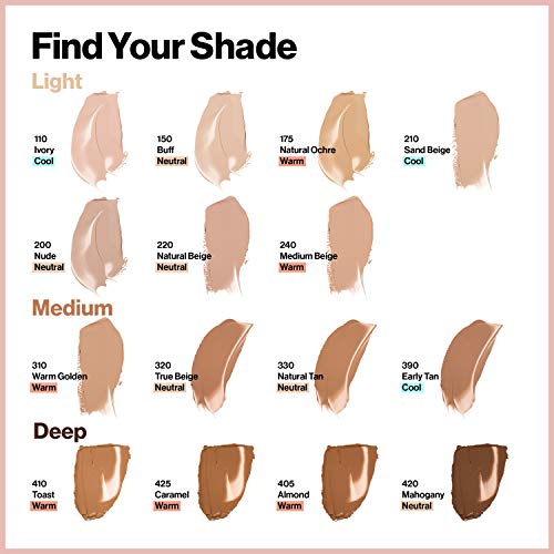 Revlon ColorStay Full Cover Foundation, 24HR Matte Makeup 220