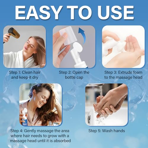 5% Minoxidil Hair Growth Foam for Men & Women