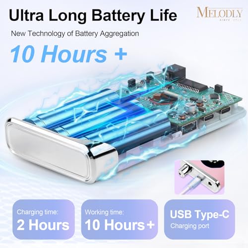 Electric Nail Drill File Professional 40000 RPM, Melodly Rechargeable Electric Nail File Machine Kit for Acrylic Gel Nails Polishing Removing, Portable Cordless Efile with Gold Bits Kit at Salon Home