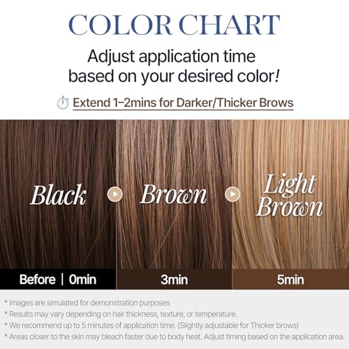 COSNORI Easy Brow Tone Changer ? Gentle Lightening Formula for Soft, Natural Look ? Brow Bleach Kit, Easy At-Home Application, Quick Results in 2?3 Minutes, 5 Applications