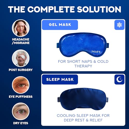 Ticlo's Cooling Eye Mask for Puffy Eyes - Gift Ready Box - Gel Eye Mask for Sleeping, Cold Compress for Dark Circles, Cold Reusable Compress for Migraines, Headaches, and Post-Surgery Recovery