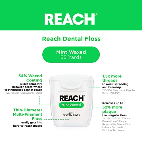 Reach Waxed Dental Floss Mint 55 Yard Plaque Remover