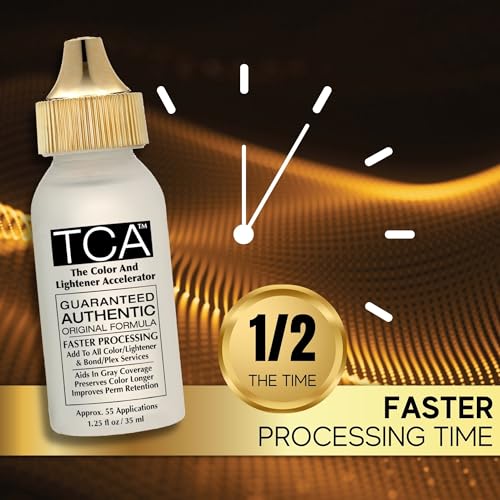 POWERTOOLS Gray Coverage Kit | Professional Hair Color Additives