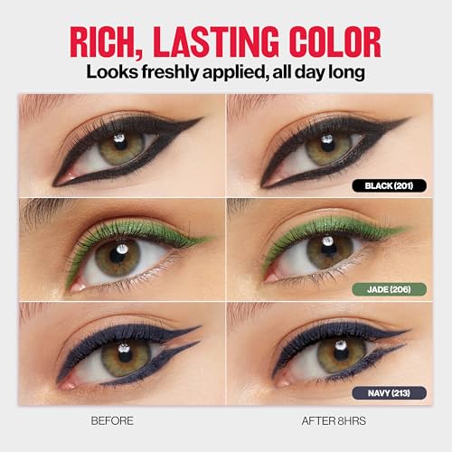 Revlon ColorStay Waterproof Eyeliner Pencil Charcoal 0.01 oz - Longwear, Smudge-Proof Makeup