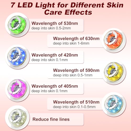Face Lifting Facial Massager, Face Massager Tool with Suction, 7 Colors Red Light Therapy Face Lift Device for Skin Tightening Wrinkle & Lifting