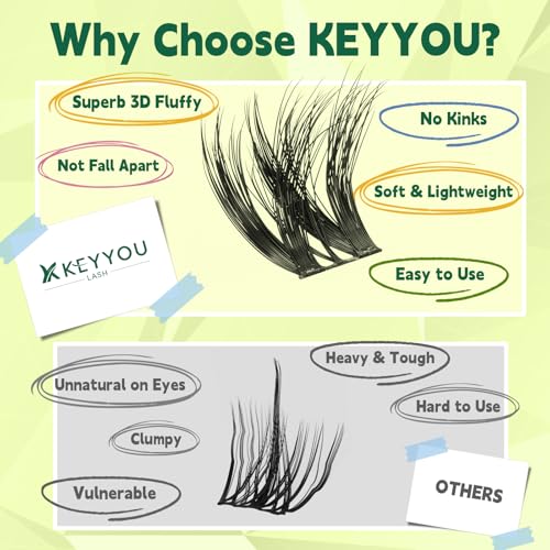 KEYYOU Lash Clusters 3D Effect Volume Eyelash Clusters Flaunt Style 144PCS D Curl Flora Wispy Look LengthLock 8?18mm Mix Ultra-Thin Black Band (PuffSilk V3D01)