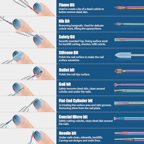 21pcs Nail Drill Bit Set - 3/32 Inch Ceramic Nail Tools for Manicure & Pedicure