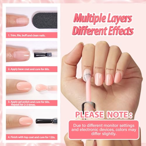 Makartt Jelly Bright Nude Gel Nail Polish 15ML - Hema-Free, Clay Muse Variation