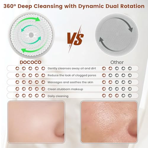 Facial Cleansing Brush, Electric Face Scrubber with 2 Rotational Directions, 3 in 1 Facial Brushes for Cleaning and Exfoliating, 3 Speeds Adjustable, Waterproof Face Wash Brush for Men Women