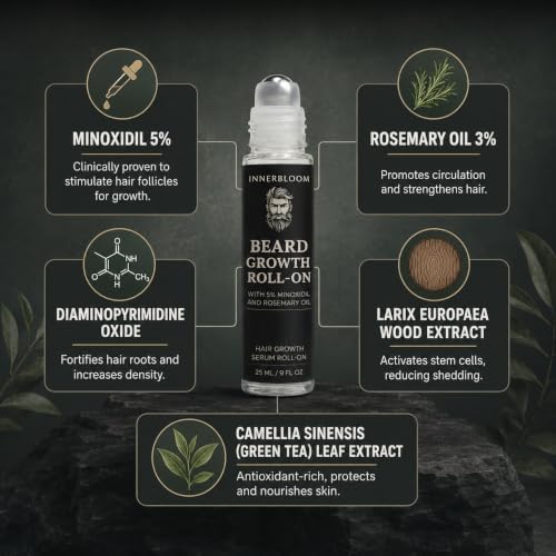 Minoxidil 5% Beard Growth Roll-On with Rosemary Oil