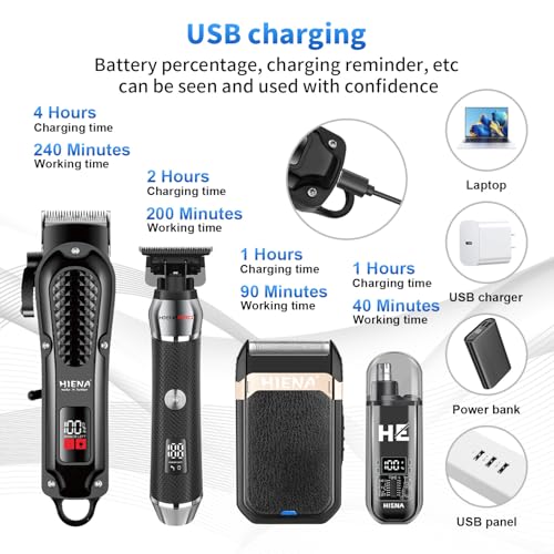 Cordless Hair Clippers & Trimmer Kit for Men - Professional Grooming Set