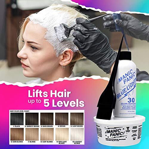 MANIC PANIC Blue Lightning Hair Bleaching Kit - (Super Strength) - 30 Volume Cream Developer With Mega Blue Toner Powder - Neutralizes Warm Tones, Lifts up to 5 Levels of Lightening - Hair Lightener