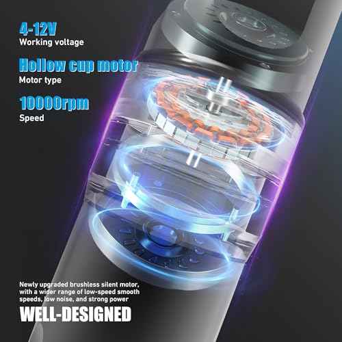 YILONG Wireless Tattoo Machine F3 Rotary Tattoo Pen Machine with 2PCS 2000mAh Batteries 6 Strokes Length Tattoo Battery Pen Coreless Motor LED Digital Display Tattoo Gun for Tattoo Artist (Red)