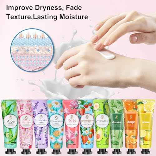 Aottom 40 Pack Hand Cream Bulk Gifts- Mini Hand Lotion Travel Size, Birthday Gifts for Women, Bridesmaid/Teacher Appreciation/Nurse Gifts, bulk gifts for coworkers Hand Lotion for Dry Cracked Hands