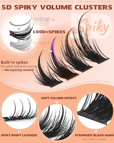 Geeneiya 5D Manga Lash Clusters D Curl 10-16mm