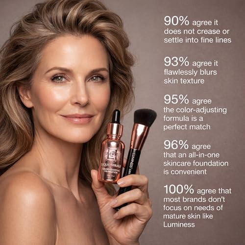 LUMINESS Liquid Mirage Color Adjusting Foundation Kit with SPF 50