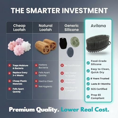 Avilana Premium Silicone Body Scrubber – Dual-Sided Bath Brush