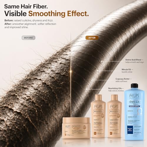 Felps Professional Omega Zero Sensitive Nanoplastia Hair Care Kit