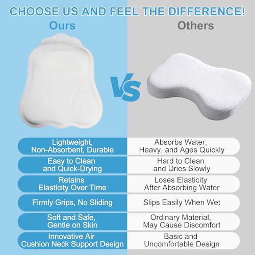 Silicone Bath Pillow with Adjustable Airbag Neck Support