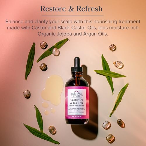 Castor Oil & Tea Tree Oil Scalp Treatment - 4oz