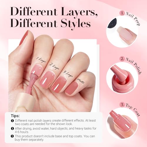 AzureBeauty Jelly Nail Polish 18ml Blush Pink Semi-Translucent