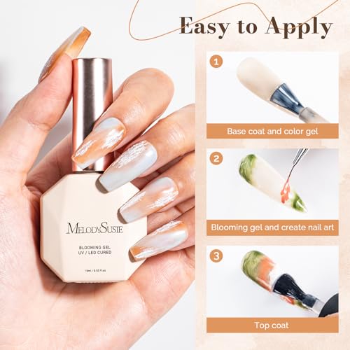 MelodySusie Clear Blooming Gel Polish for Marble & Watercolor Nail Art, 0.53 oz