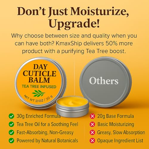 Tea Tree Oil Cuticle Balm for Dry Damaged Nails & Hangnails - 1.1 oz