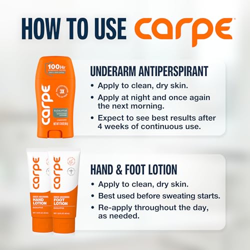 Sweat Protection Bundle - Underarm, Hand & Foot Antiperspirant, Eucalyptus