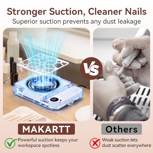 Makartt Compact Rechargeable Nail Dust Collector - White, 10 Speeds, 5500 RPM