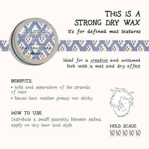 Davines This Is A Strong Dry Wax 2.69 oz