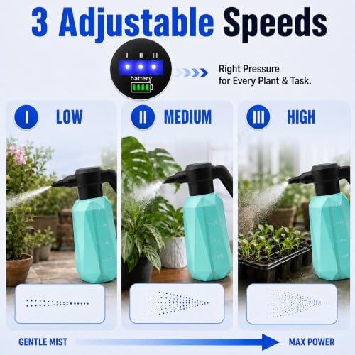 SYITCUN 1/2 Gallon Battery Powered Electric Spray Bottle with 2200mAh Battery, 3 Speeds, 2 Nozzles, Flexible Wand, Transparent Tank, Blue