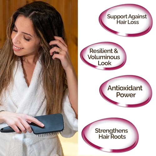 Mineaderm Advanced Hair Serum with Procapil & Peptides for Thicker, Healthier Hair