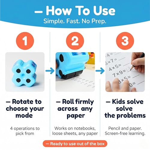 GoldenEgg 4-in-1 Math Roller Stamp for Kids - Addition, Subtraction, Multiplication