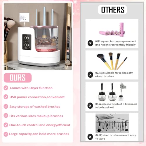 Electric Makeup Brush Cleaner & Dryer with 2/5 Hour Modes