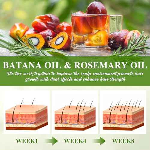 Batana Oil for Hair Growth and Rosemary Oil for Hair Growth, Nourish Dry Damaged Hair, Promote Thicker & Stronger Hair for Men Women, with Hair Oil Applicator, 2.02 Fl Oz