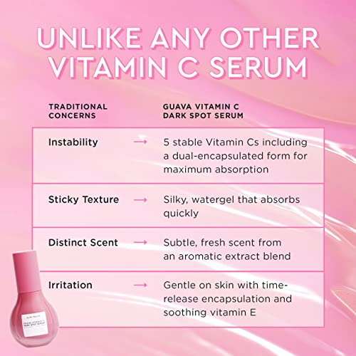 Glow Recipe Guava Vitamin C Face Serum - Dark Spot Brightening Serum for Face with Tranexamic, Ferulic Acid & Vitamin E for Glowing, Even Skin Tone - Gentle, Silky, Stable Vitamin C Serum (30ml)